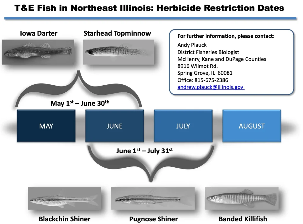 Herbicide Application Restriction Dates